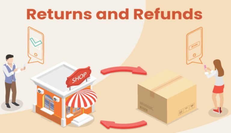 Understanding Our Hassle-Free Return Process